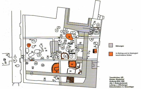 Burial ground in the monastery courtyard, from catalog Upper Austrian Landesausstellung exhibition 